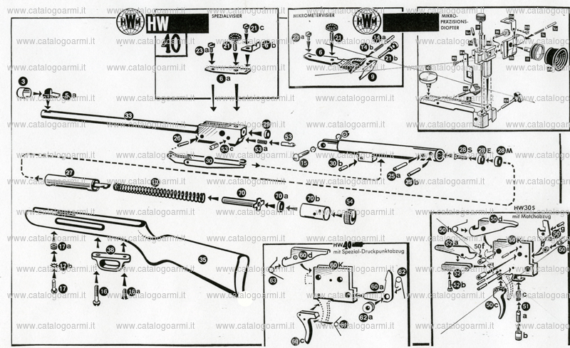 Carabina Weihrauch modello Dynamik HW 40 (81)