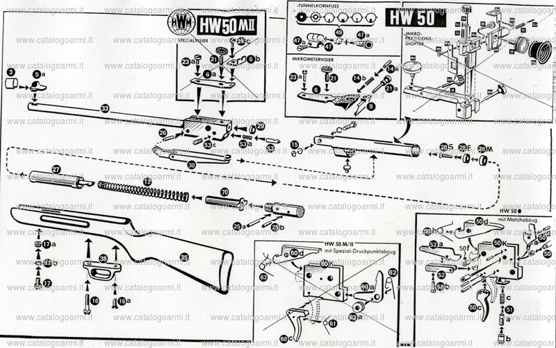 Carabina Weihrauch modello Dynamik HW 50 (80)