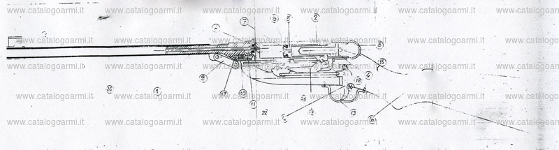 Fucile Bbm modello Bullit (1929)