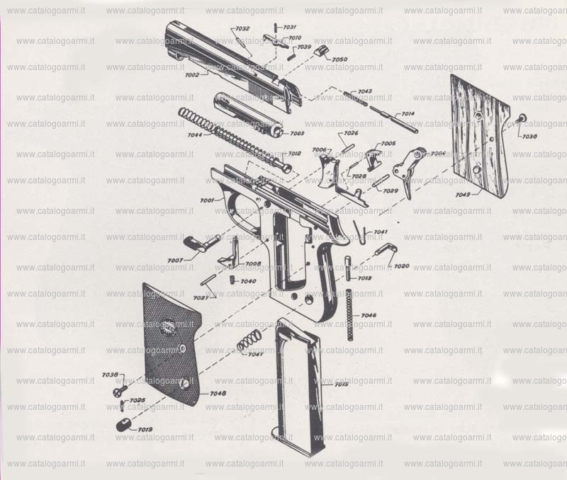 Pistola Astra Arms modello 7000 (870)