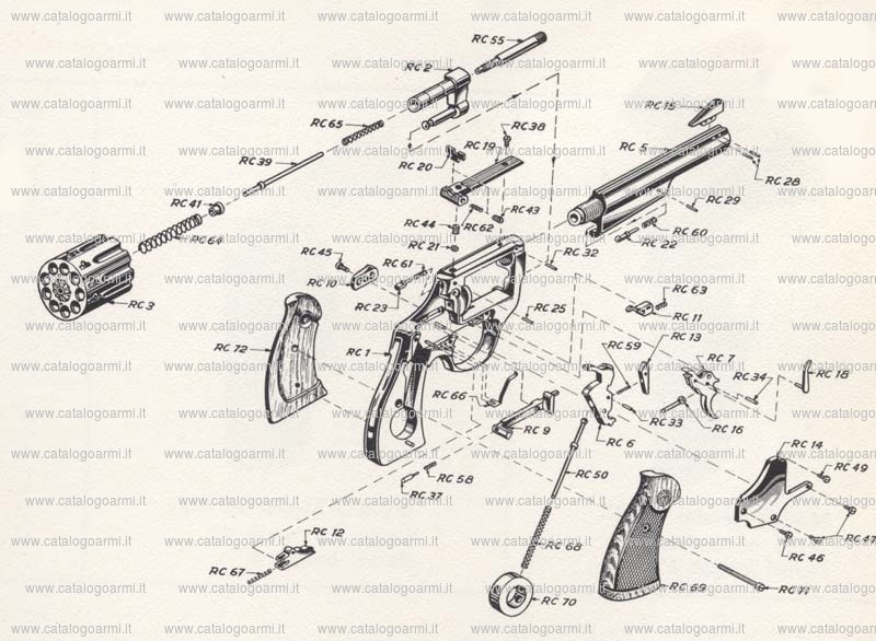 Pistola Astra Arms modello Cadix (871)