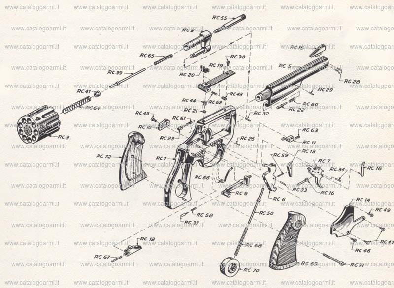 Pistola Astra Arms modello Cadix (874)