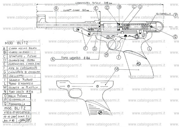 Pistola Bbm modello Blitz (1128)