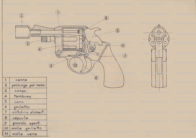 Pistola lanciarazzi Bbm modello Billi (1859)